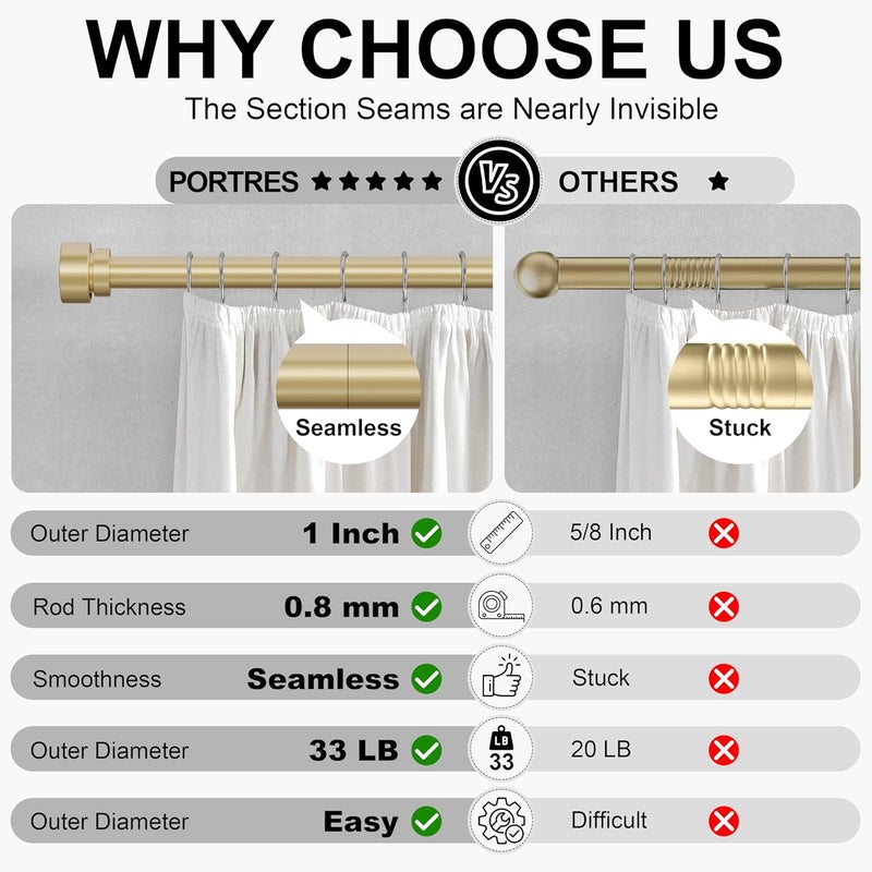 PORTRES Modern Gold Curtain Rods set of 2 for Windows 66 to 120 Inches Adjustable Length 1" Diameter Heavy Duty Curtain Rod with Farmhouse Decorative Finials for Outdoor Bedroom Kitchen Living Room - Image 5